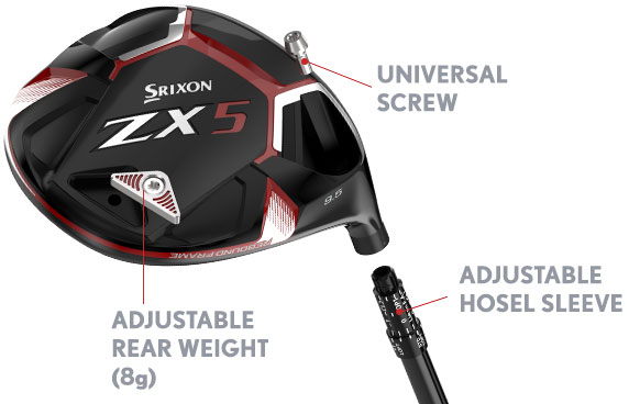 ZX5 Driver | Golf Clubs | Dunlop Sports US