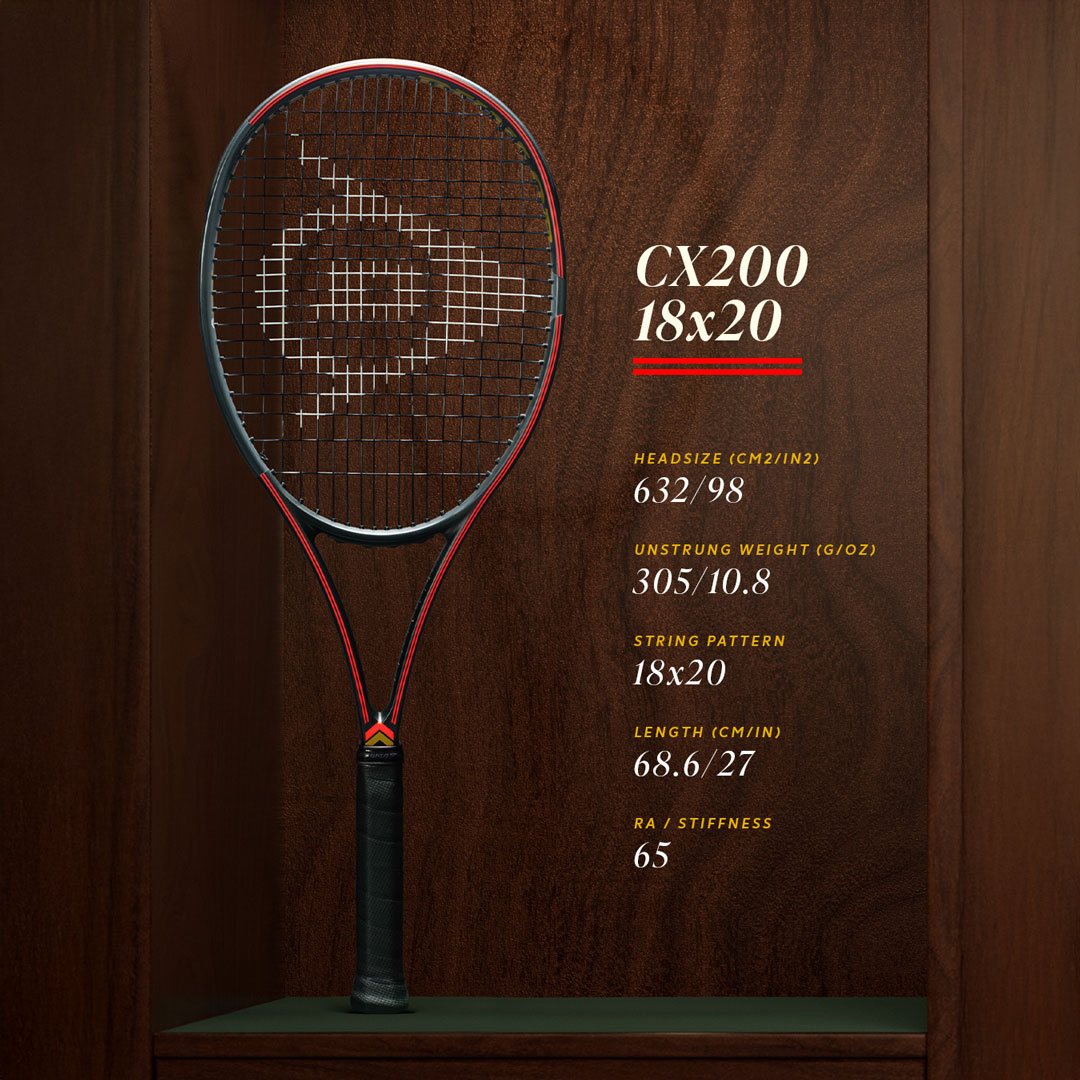 CX 200 18x20 Limited, image number null