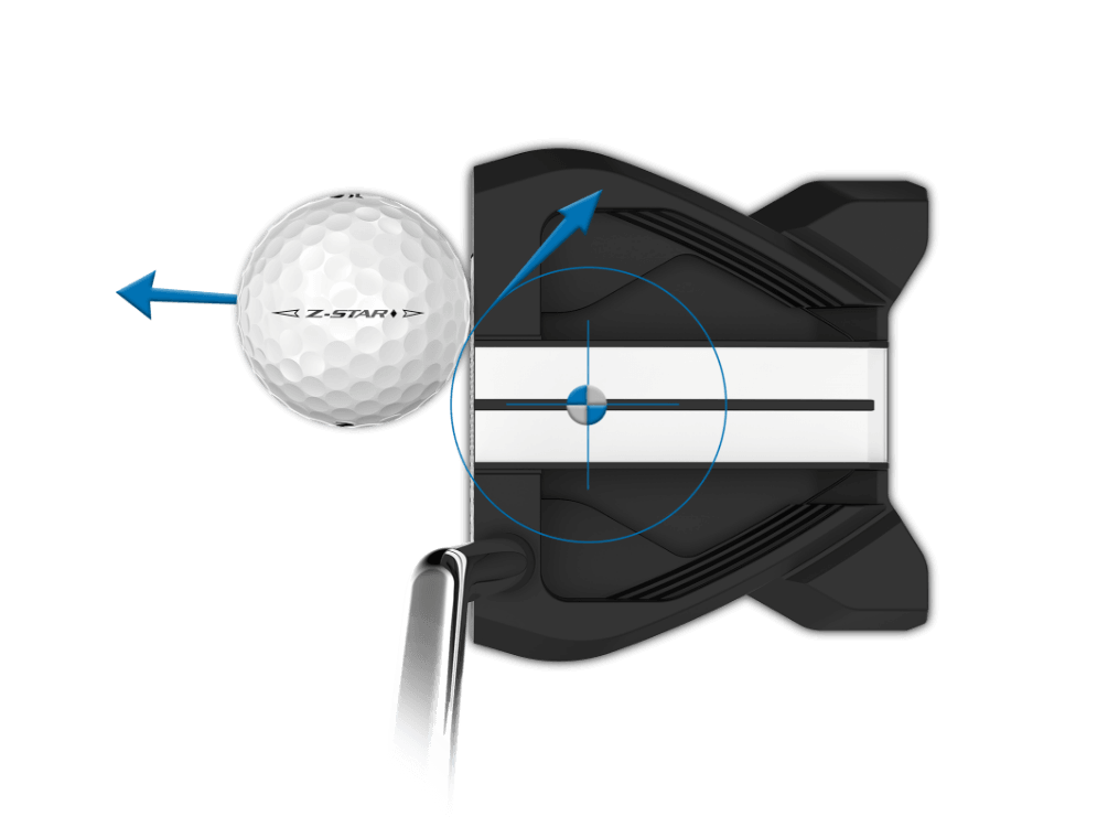 Forward CG Putter