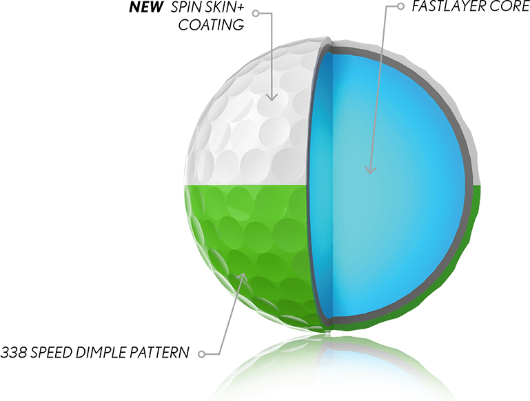 Q-STAR TOUR DIVIDE Golf Ball Performance