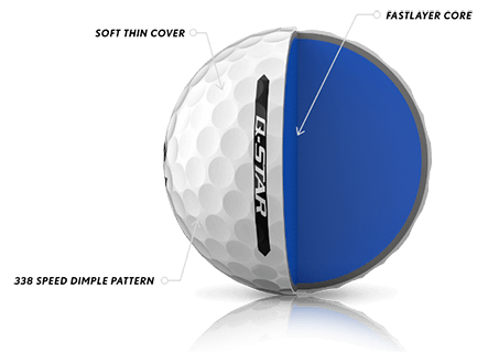 Q-STAR ULTISPEED Golf Ball Performance