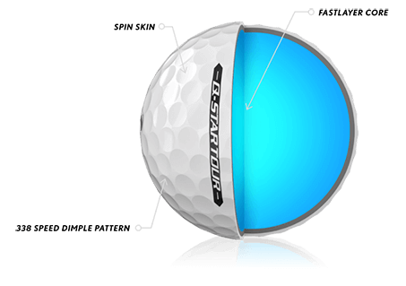 Q-STAR TOUR Golf Ball Performance